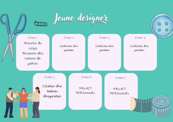 Jeunes designers