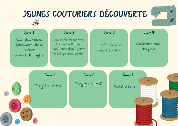 Jeunes couturiers découverte